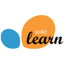 Scikit-learn machine learning library for predictive analytics